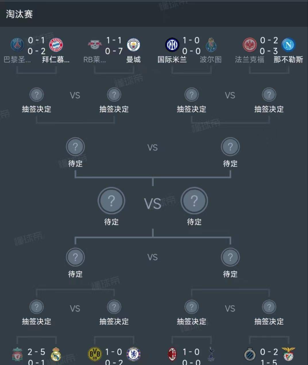 在利物浦客场1-1曼城的比赛中，阿诺德身穿一双尚未发售的阿迪达斯球鞋，这标志着他和安德玛的长期合作结束了。